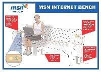 Internet Bench diagram
